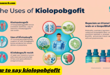 how to say kiolopobgofit